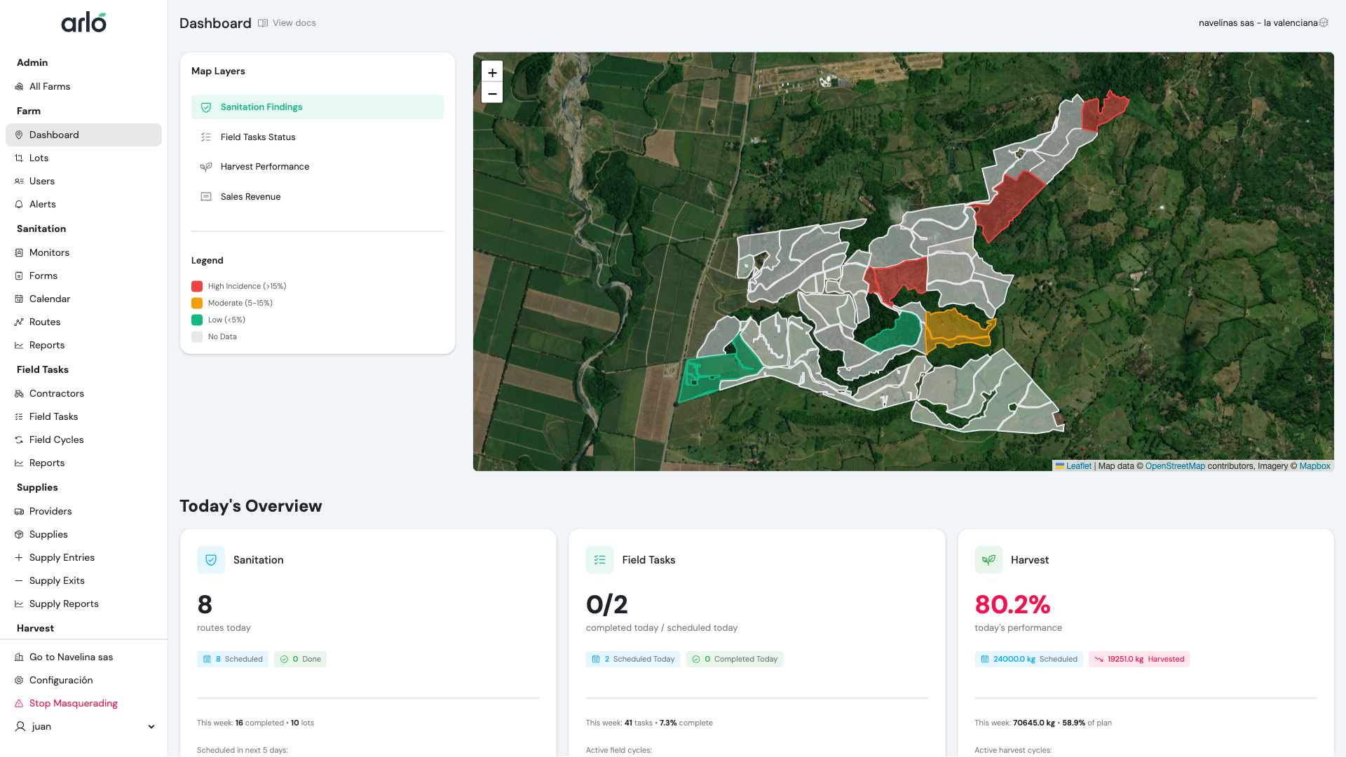Panel de control principal de Arlo